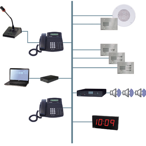 TELECOR